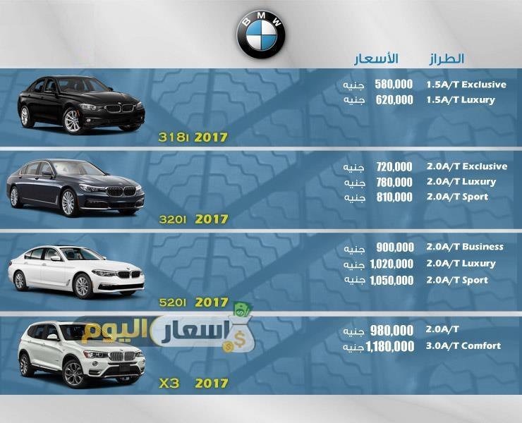 اسعار سيارات بى ام دابليو BMW فى مصر 2017 