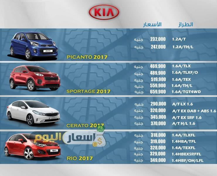 اسعار سيارات كيا KIA فى مصر 2017 