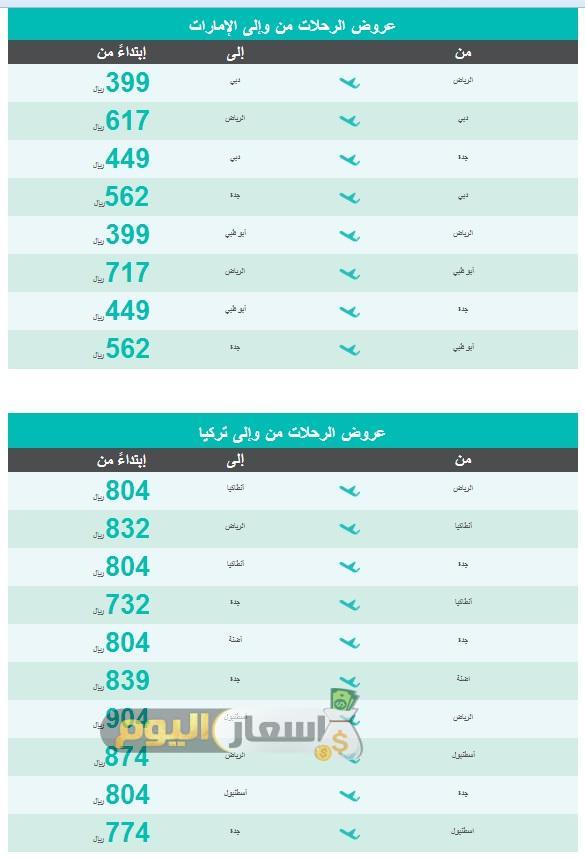اسعار تذاكر رحلات طيران ناس السعودية الى الامارات 