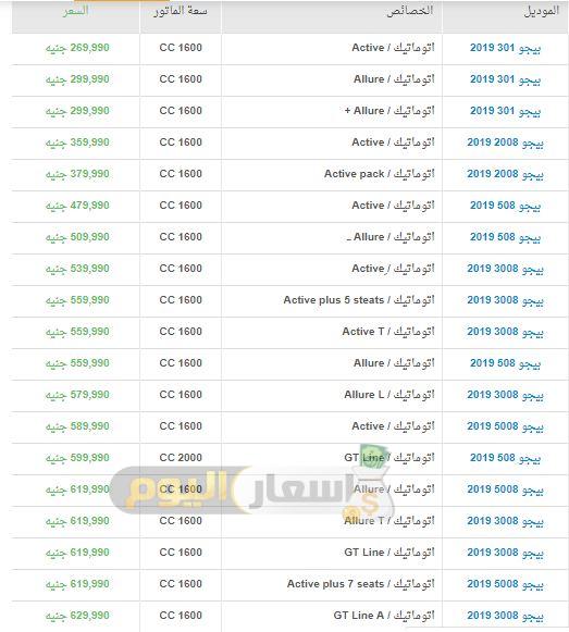 سعر بيجو 5008 موديل 2020 في مصر أسعار اليوم