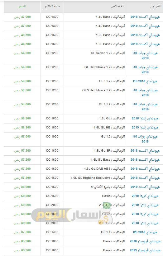 اسعار سيارات هيونداي في السعودية 2019