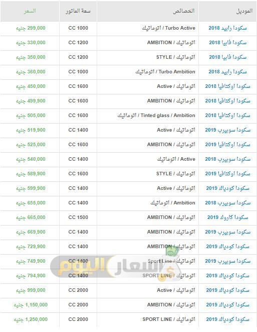 اسعار سيارات سكودا في مصر 2019 