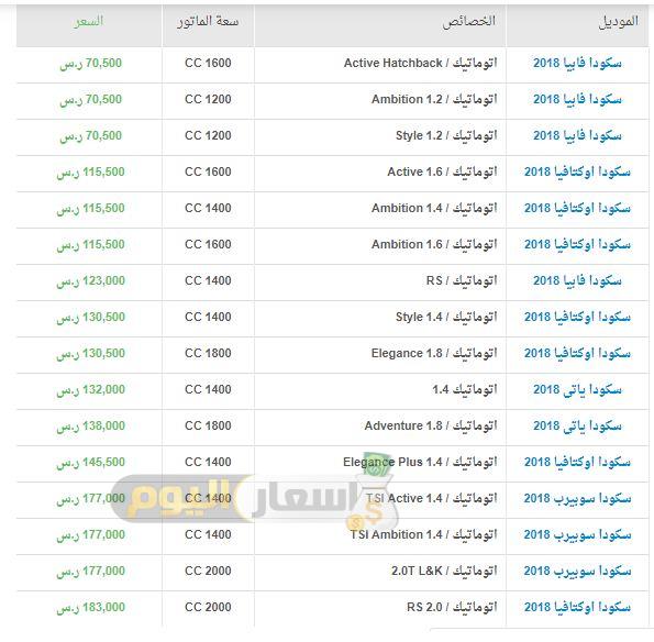 اسعار سيارات سكودا في السعودية 2019