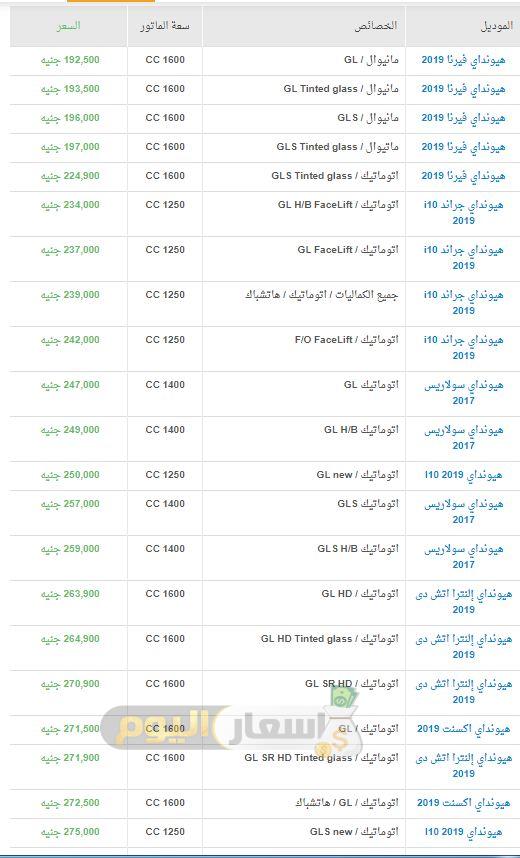 اسعار سيارات هيونداي في مصر 2020 أسعار اليوم