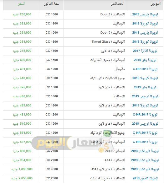 اسعار سيارات تويوتا في مصر 2019