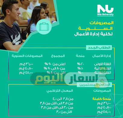 Photo of مصاريف جامعة النيل 2022 – 2023 من الموقع الرسمى والأوراق المطلوبة والتنسيق