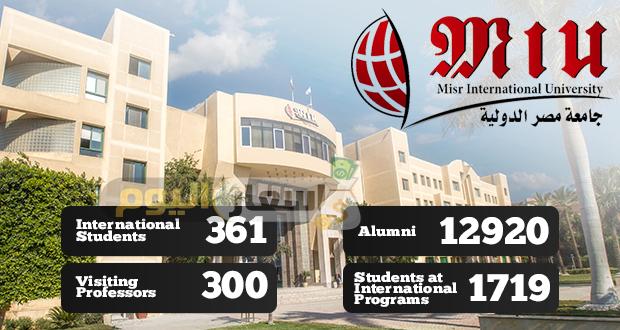 Photo of مصاريف جامعة مصر الدولية 2022 – 2023 MIU اخر تحديث الموقع الرسمى وشروط القبول والأوراق المطلوبة
