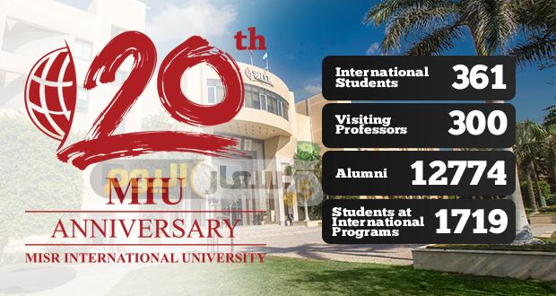 مصاريف جامعة مصر الدولية 2019