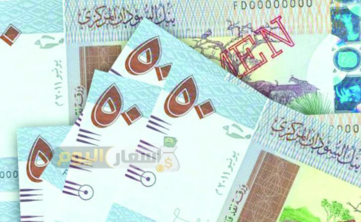 Photo of سعر الجنيه السوداني في البنوك المصرية 2022