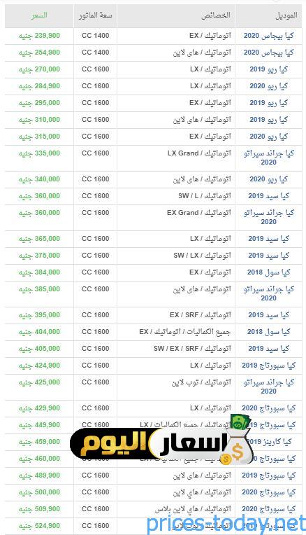 اسعار سيارات كيا في مصر