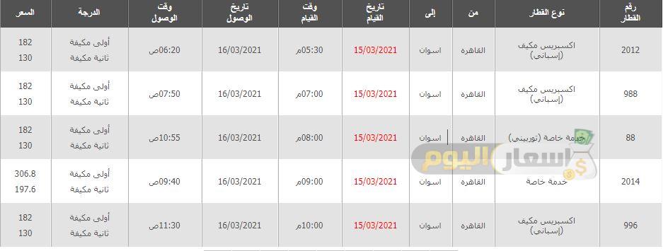 مواعيد قطارات مرسى مطروح وأسعارها 2021