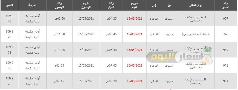 مواعيد قطارات أسيوط القاهرة 2021 وأسعار التذاكر