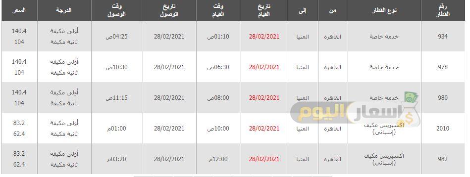 مواعيد وأسعار تذاكر قطارات القاهرة المنيا 
