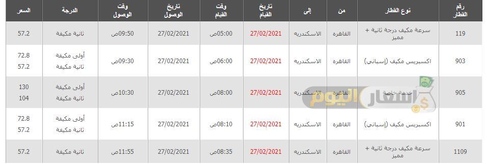 مواعيد قطارات القاهرة الإسكندرية وأسعار التذاكر
