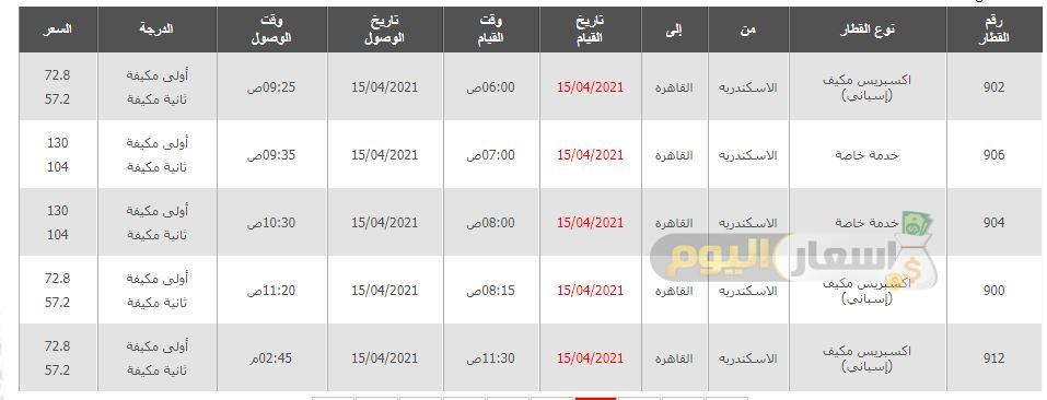 مواعيد قطارات الإسكندرية القاهرة 2021 وأسعار التذاكر