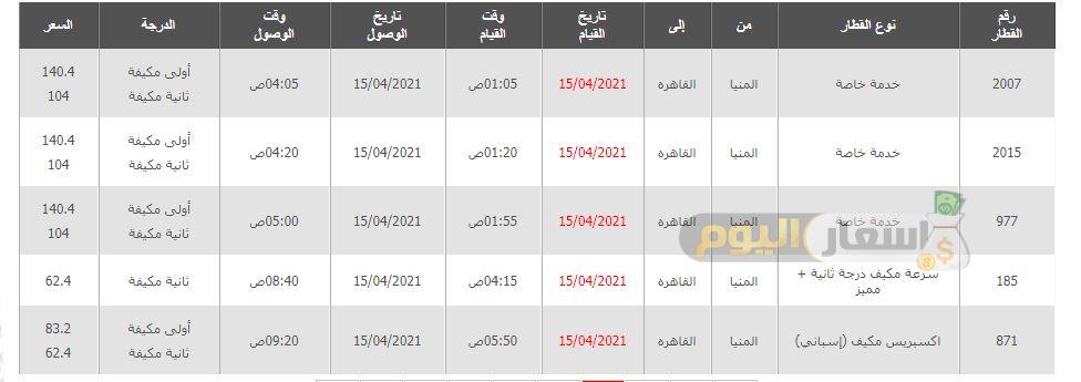 مواعيد قطارات المنيا القاهرة 2021 وأسعار التذاكر