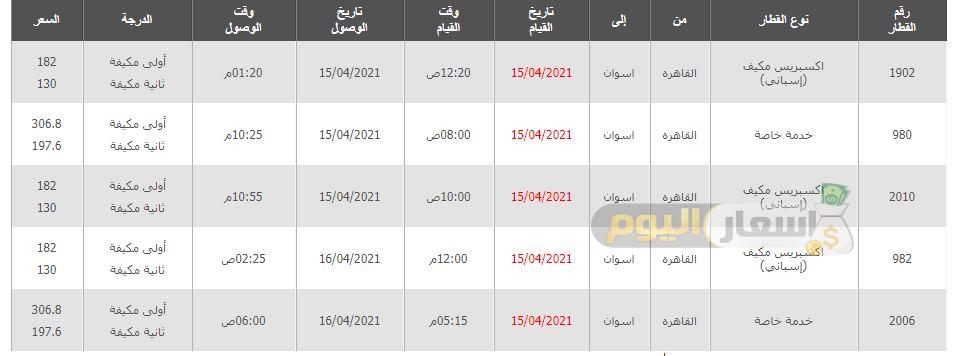 مواعيد قطارات القاهرة أسوان 2021 وأسعار التذاكر