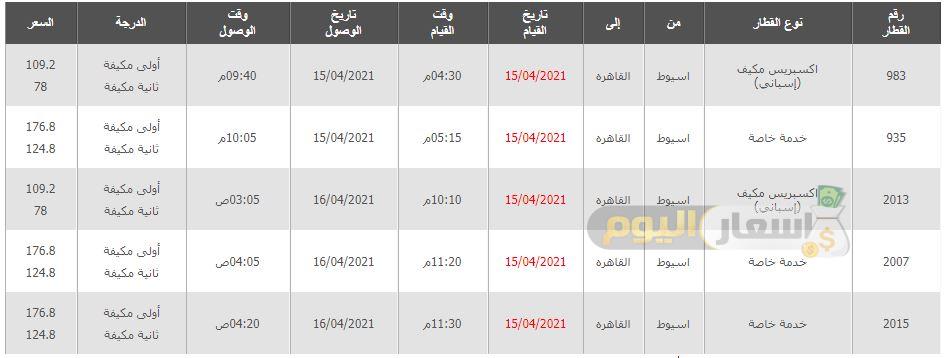 مواعيد قطارات أسيوط القاهرة 2021 وأسعار التذاكر