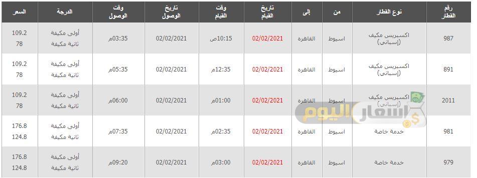 مواعيد قطارات القاهرة أسيوط وأسعار التذاكر