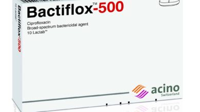 Photo of سعر دواء باكتيفلوكس أقراص bactiflox tablets مضاد حيوي