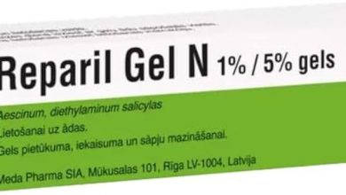 Photo of سعر ريباريل جل Reparil Gel لعلاج الكدمات والالتهابات