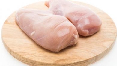 Photo of سعر كيلو صدور الدجاج 2025