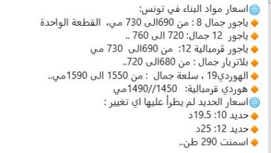 Photo of أسعار مواد البناء في تونس 2025