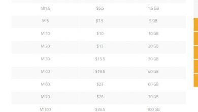 Photo of أسعار الإنترنت في لبنان 2025