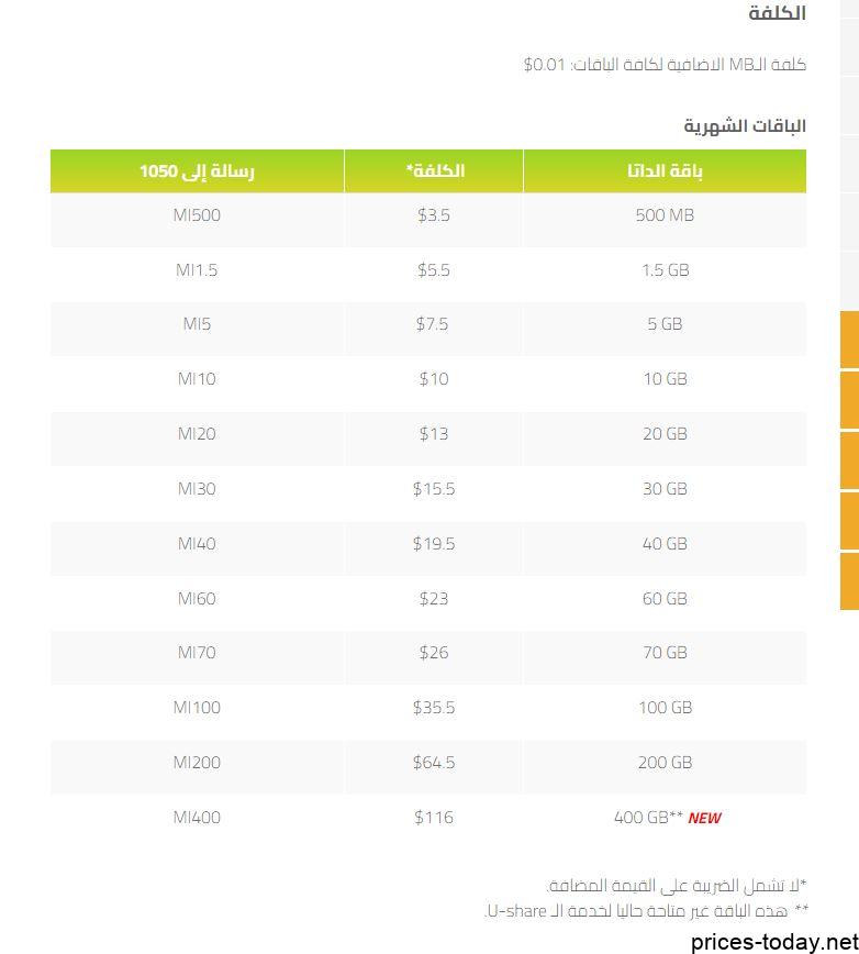 أسعار الإنترنت في لبنان