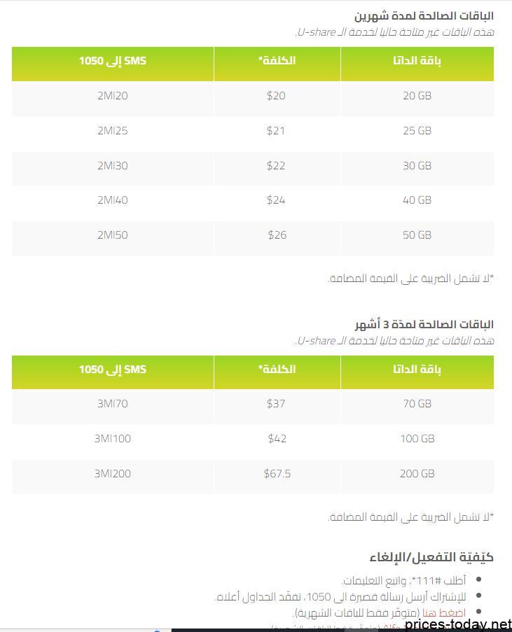 أسعار الإنترنت في لبنان