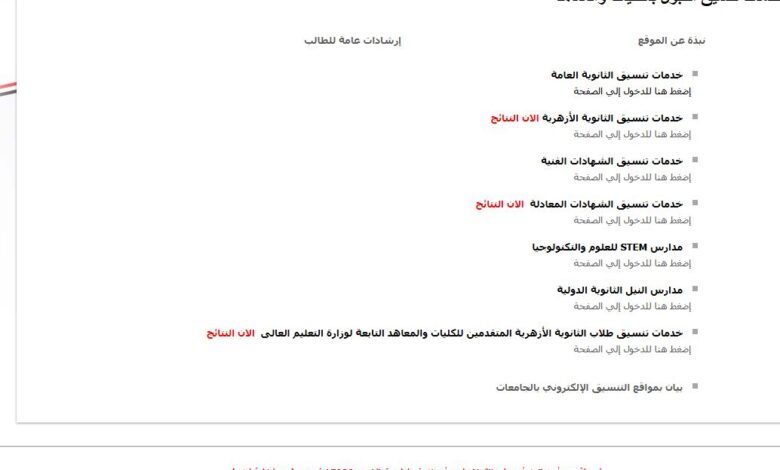 تنسيق الكليات