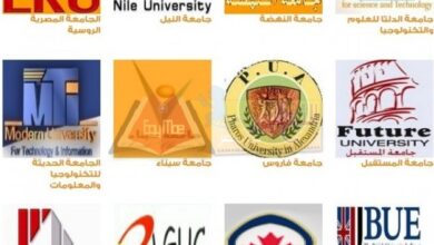 Photo of منح الجامعات الخاصة 2025