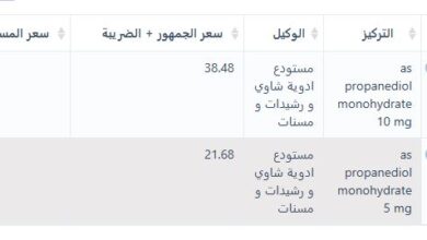 Photo of سعر دواء فورسيجا Forxiga أخر تحديث  فى مصر والاردن والجرعه ودواعي الاستعمال