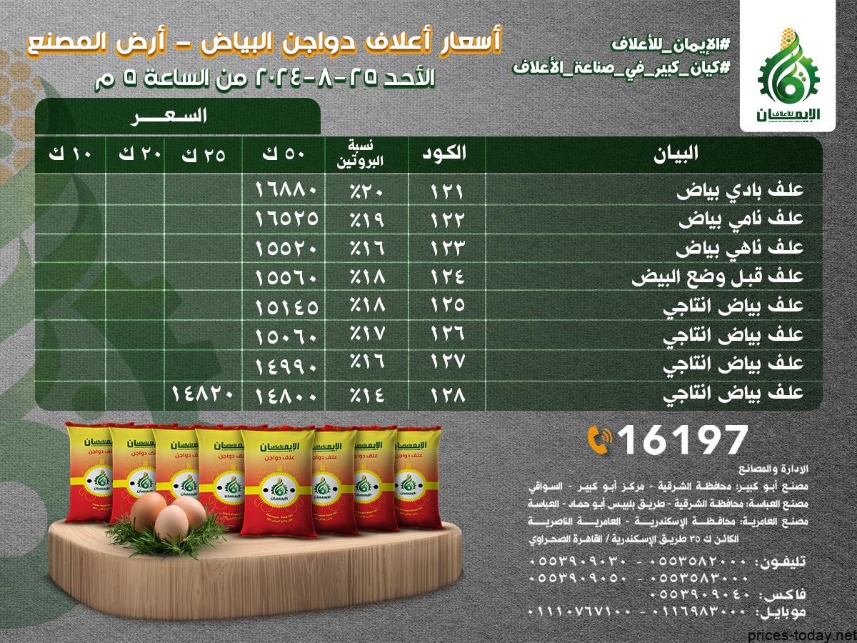 اسعار العلف اليوم 2024