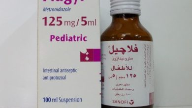 Photo of سعر دواء فلاجيل في الاردن
