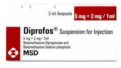 Photo of سعر حقن ديبروفوس Diprofos Injection لعلاج الحكة الجلدية والحساسية