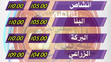 Photo of بورصة البيض الجوهرى أسعار البيض اليوم